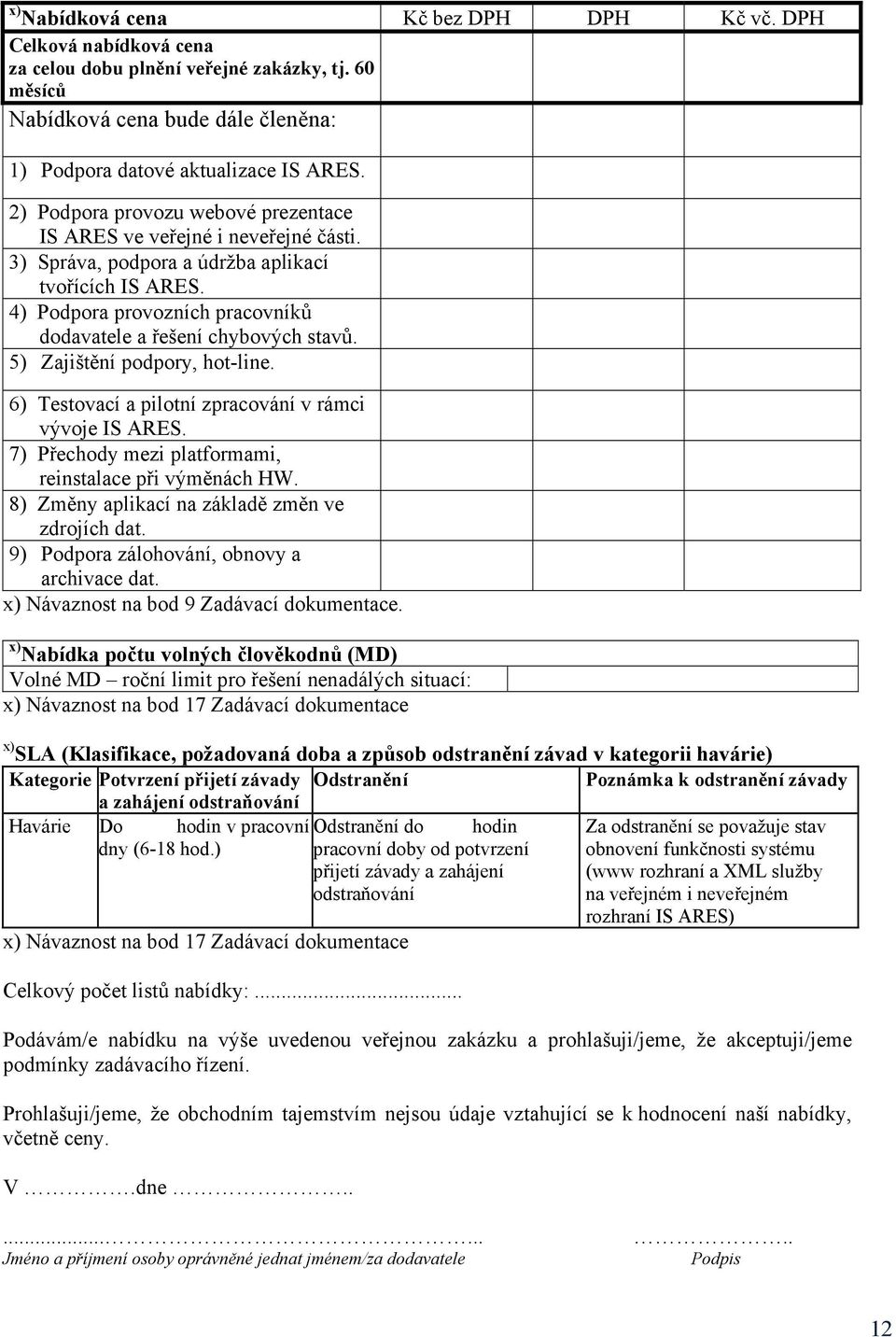 5) Zajištění podpory, hot-line. 6) Testovací a pilotní zpracování v rámci vývoje IS ARES. 7) Přechody mezi platformami, reinstalace při výměnách HW. 8) Změny aplikací na základě změn ve zdrojích dat.