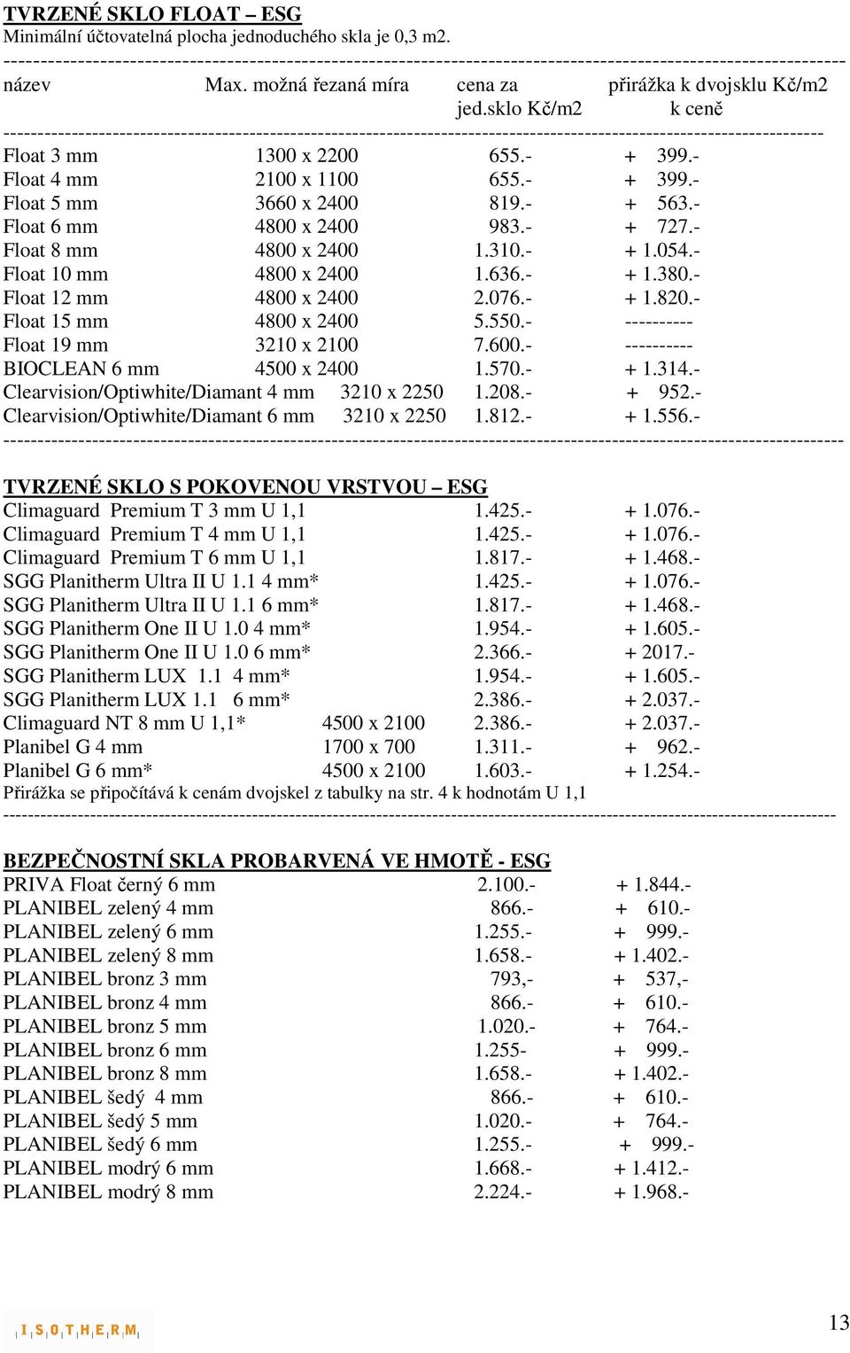 sklo Kč/m2 k ceně ------------------------------------------------------------------------------------------------------------------------ Float 3 mm 1300 x 2200 655.- + 399.