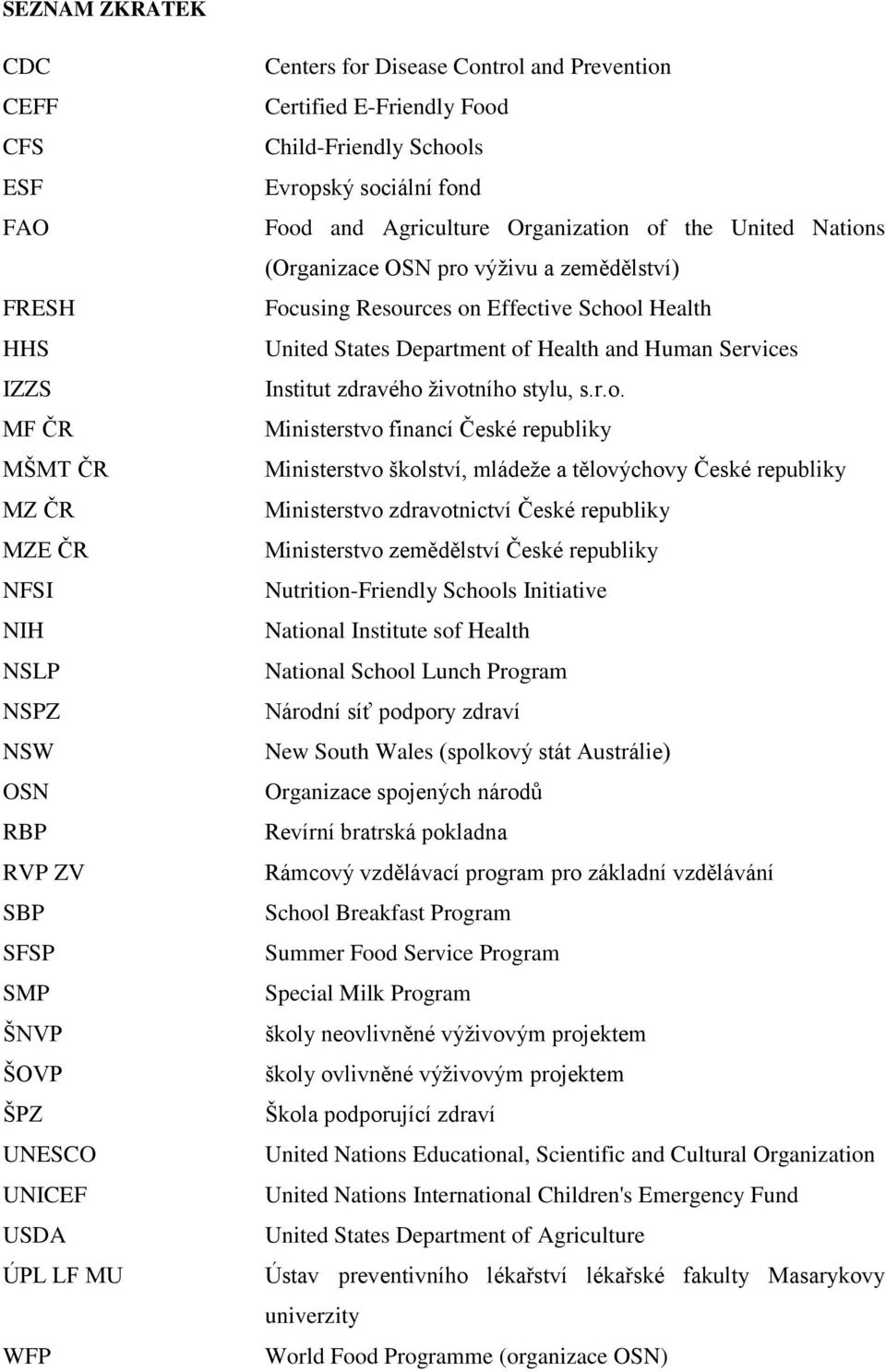 Focusing Resources on Effective School Health United States Department of Health and Human Services Institut zdravého životního stylu, s.r.o. Ministerstvo financí České republiky Ministerstvo