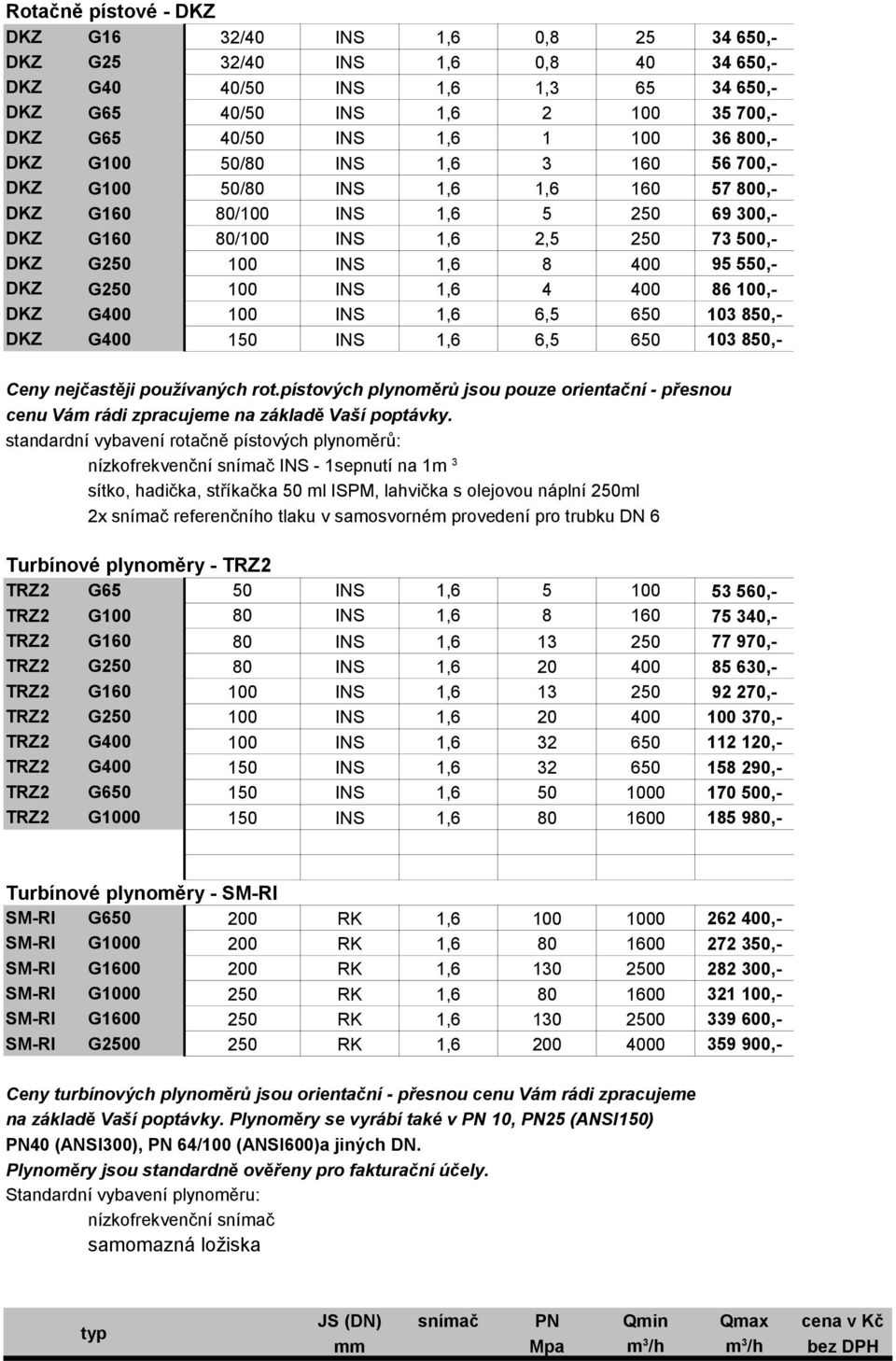 DKZ G400 100 INS 1,6 6,5 650 DKZ G400 150 INS 1,6 6,5 650 Ceny nejčastěji používaných rot.