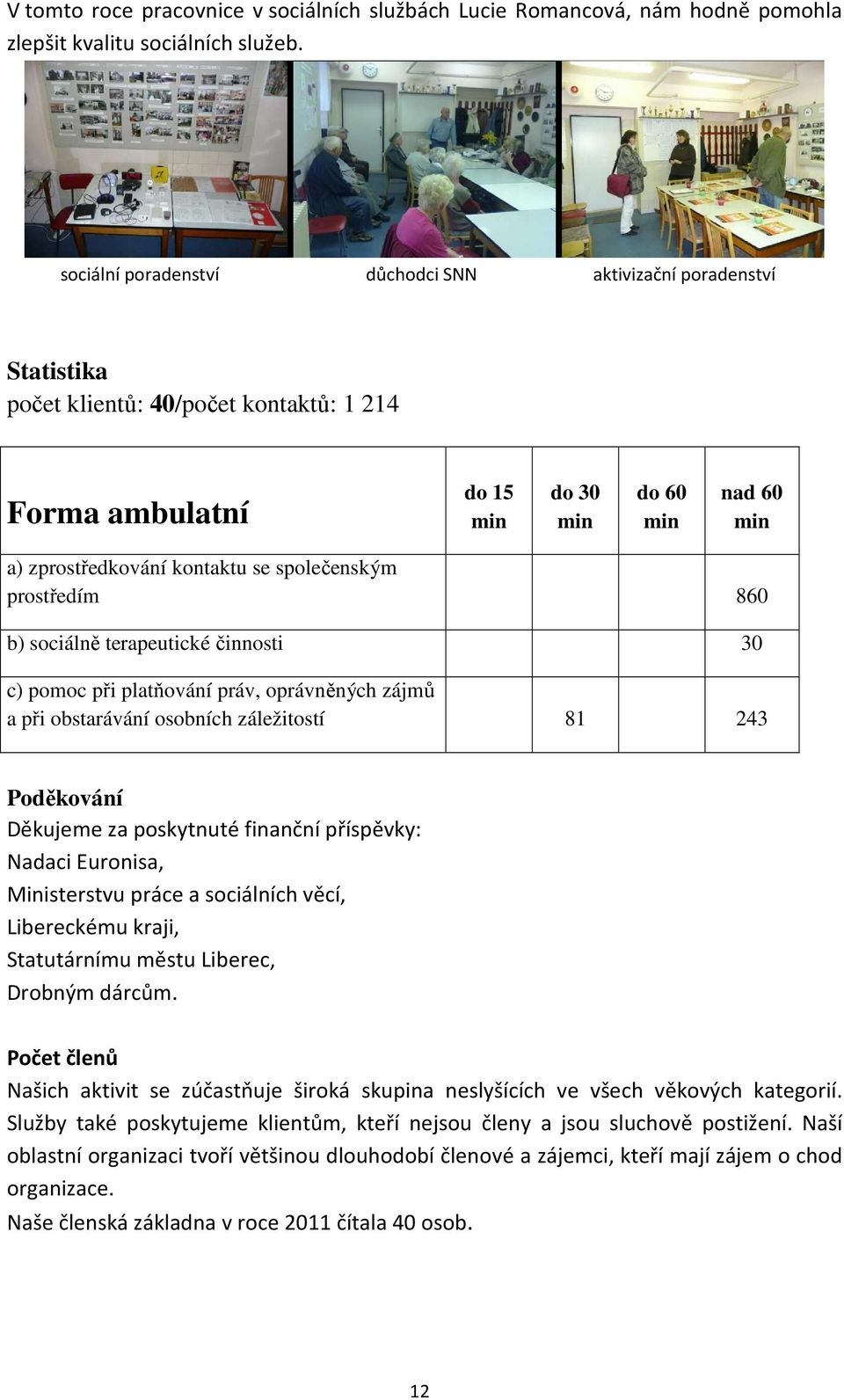 prostředím 860 b) sociálně terapeutické činnosti 30 c) pomoc při platňování práv, oprávněných zájmů a při obstarávání osobních záležitostí 81 243 Poděkování Děkujeme za poskytnuté finanční příspěvky: