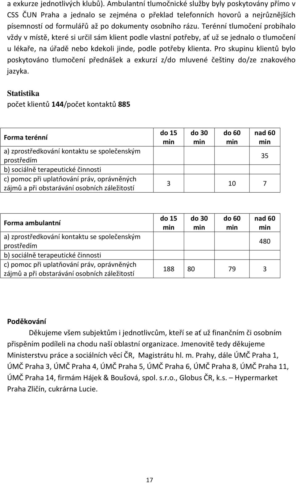 Terénní tlumočení probíhalo vždy v místě, které si určil sám klient podle vlastní potřeby, ať už se jednalo o tlumočení u lékaře, na úřadě nebo kdekoli jinde, podle potřeby klienta.