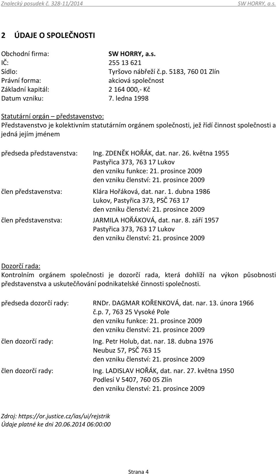 ZDENĚK HOŘÁK, dat. nar. 26. května 1955 Pastyřica 373, 763 17 Lukov den vzniku funkce: 21. prosince 2009 den vzniku členství: 21. prosince 2009 člen představenstva: Klára Hořáková, dat. nar. 1. dubna 1986 Lukov, Pastyřica 373, PSČ 763 17 den vzniku členství: 21.