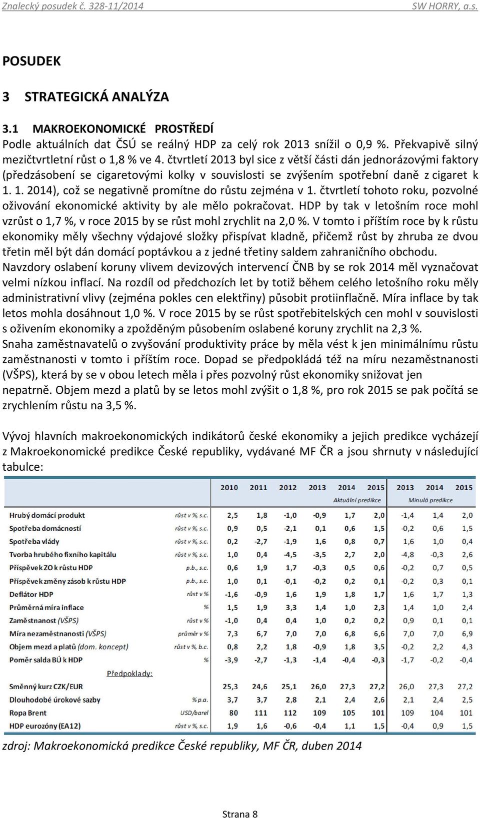 čtvrtletí 2013 byl sice z větší části dán jednorázovými faktory (předzásobení se cigaretovými kolky v souvislosti se zvýšením spotřební daně z cigaret k 1.