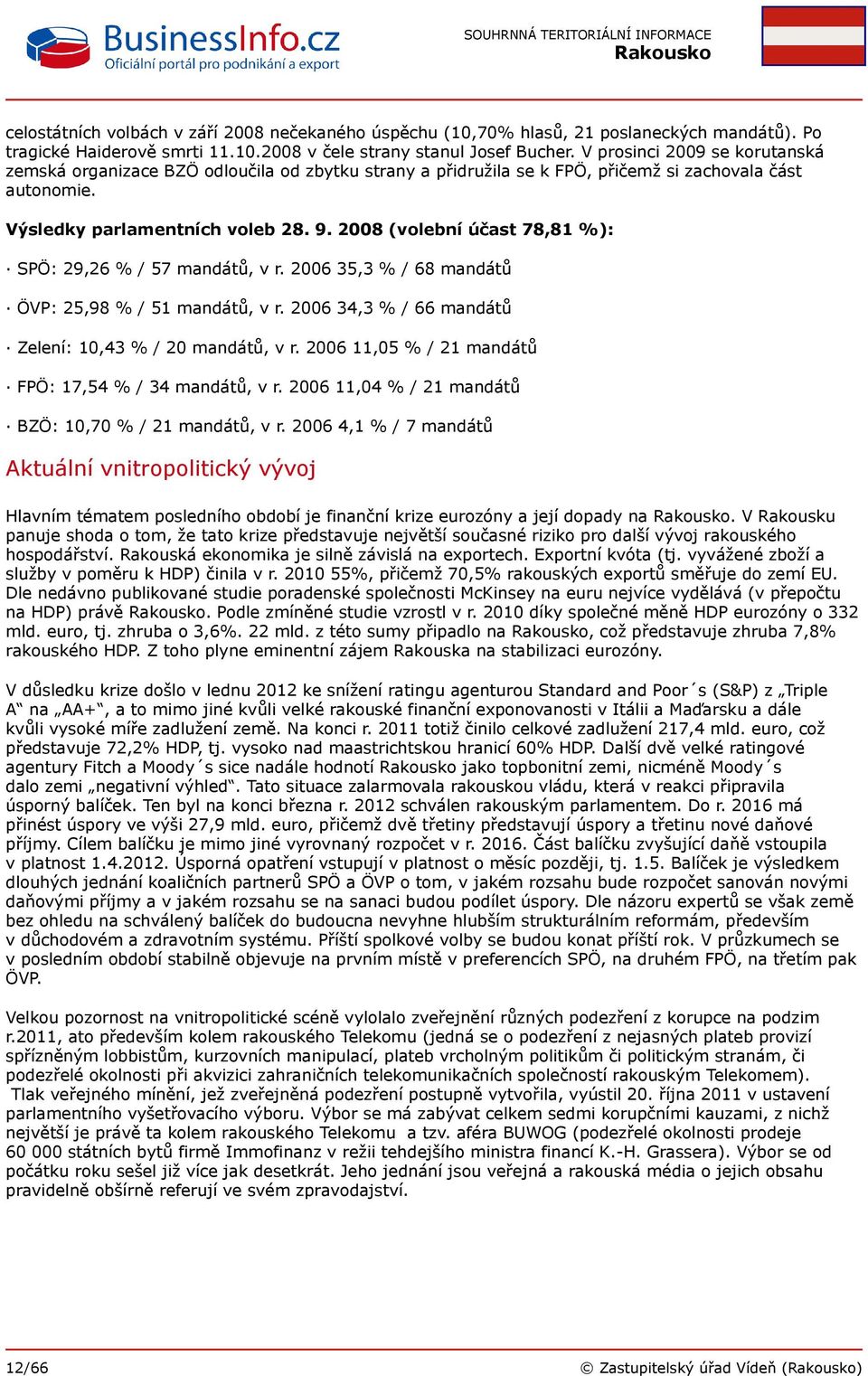 2008 (volební účast 78,81 %): SPÖ: 29,26 % / 57 mandátů, v r. 2006 35,3 % / 68 mandátů ÖVP: 25,98 % / 51 mandátů, v r. 2006 34,3 % / 66 mandátů Zelení: 10,43 % / 20 mandátů, v r.