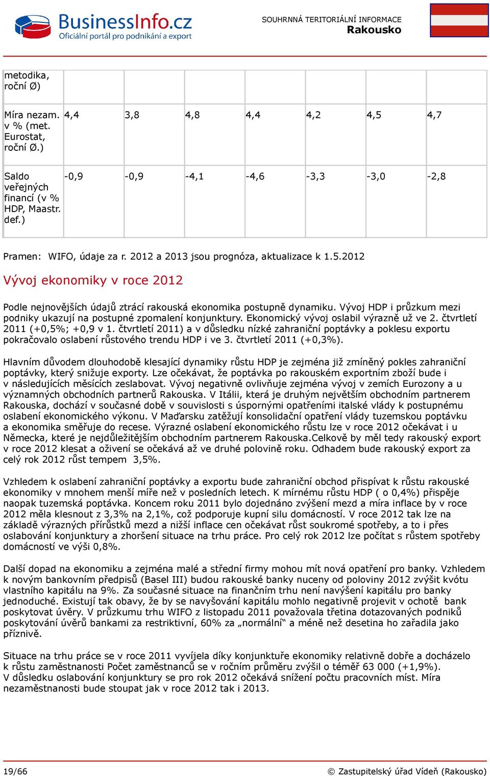 Vývoj HDP i průzkum mezi podniky ukazují na postupné zpomalení konjunktury. Ekonomický vývoj oslabil výrazně už ve 2. čtvrtletí 2011 (+0,5%; +0,9 v 1.