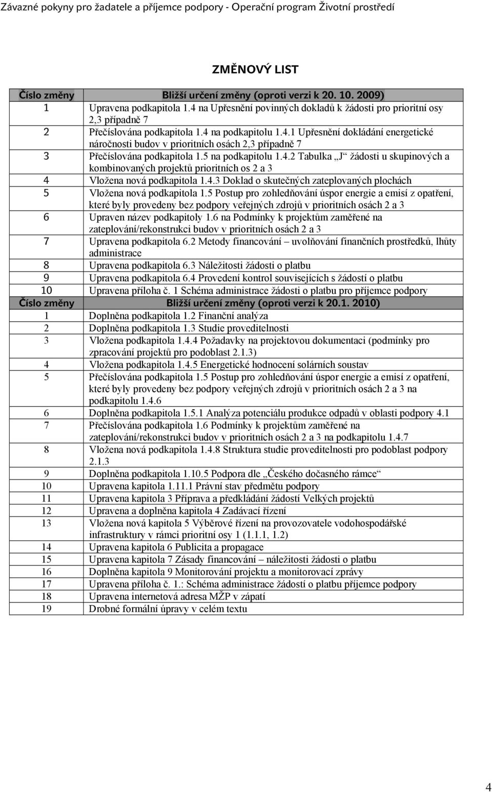 5 na podkapitolu 1.4.2 Tabulka J žádosti u skupinových a kombinovaných projektů prioritních os 2 a 3 4 Vložena nová podkapitola 1.4.3 Doklad o skutečných zateplovaných plochách 5 Vložena nová podkapitola 1.