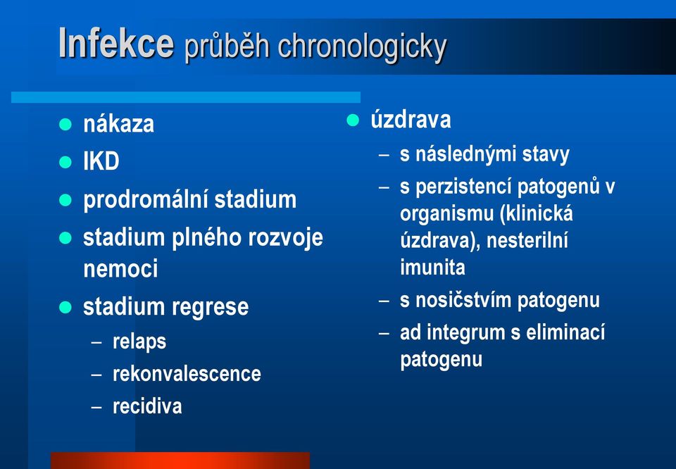 úzdrava s následnými stavy s perzistencí patogenů v organismu (klinická