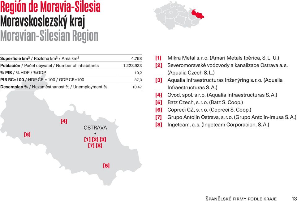 (Amari Metals Ibérica, S. L. U.) [2] Severomoravské vodovody a kanalizace Ostrava a. s. (Aqualia Czech S. L.) [3] Aqualia Infraestructuras Inženýring s. r. o. (Aqualia Infraestructuras S. A.) [4] Ovod, spol.