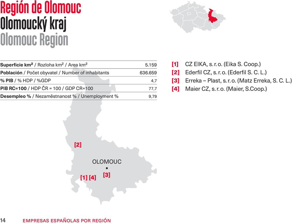 659 % PIB / % HDP / %GDP 4 7 PIB RC=100 / HDP ČR = 100 / GDP CR=100 77 7 Desempleo % / Nezaměstnanost % / Unemployment % 9 79