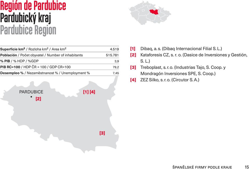 781 % PIB / % HDP / %GDP 3 9 PIB RC=100 / HDP ČR = 100 / GDP CR=100 79 2 Desempleo % / Nezaměstnanost % / Unemployment % 7 45 [1] Dibaq, a. s.