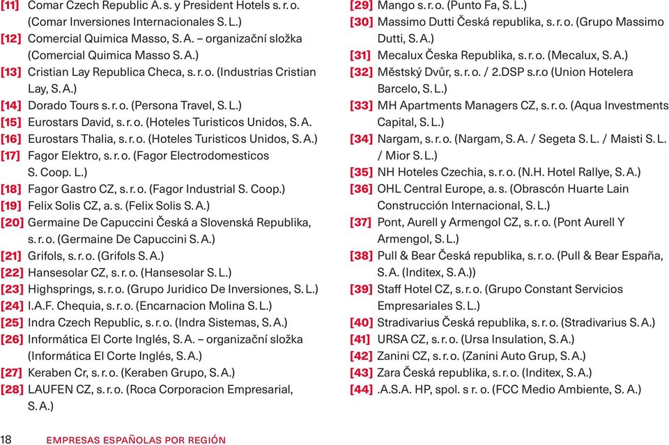 r. o. (Fagor Electrodomesticos S. Coop. L.) [18] Fagor Gastro CZ, s. r. o. (Fagor Industrial S. Coop.) [19] Felix Solis CZ, a. s. (Felix Solis S. A.