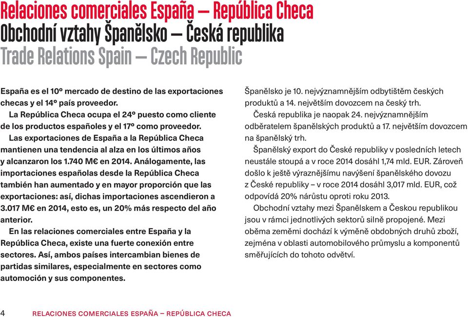 Las exportaciones de España a la República Checa mantienen una tendencia al alza en los últimos años y alcanzaron los 1.740 M en 2014.