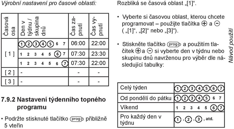 Vyberte si časovou oblast, kterou chcete programovat použijte tlačítka a ( [1], [2] nebo [3] ).