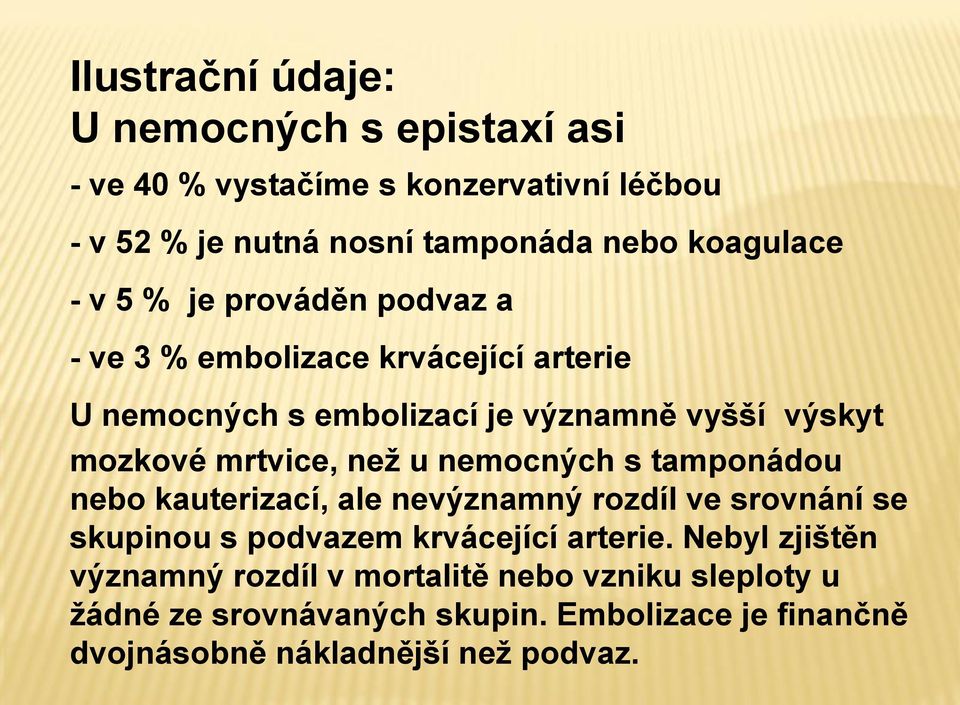 než u nemocných s tamponádou nebo kauterizací, ale nevýznamný rozdíl ve srovnání se skupinou s podvazem krvácející arterie.