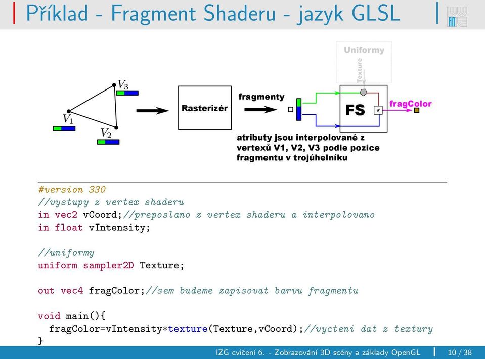 interpolovano in float vintensity; //uniformy uniform sampler2d Texture; out vec4 fragcolor;//sem budeme zapisovat barvu fragmentu void