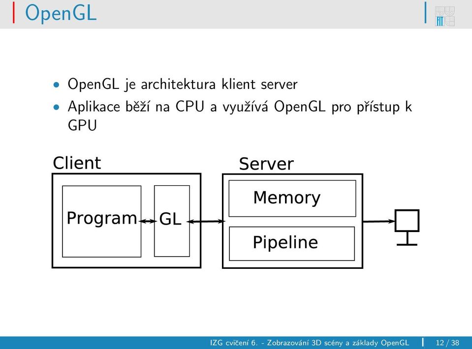 OpenGL pro přístup k GPU IZG cvičení 6.