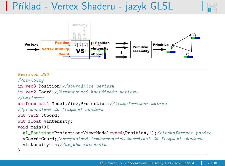 Model,View,Projection;//transformacni matice //preposilani do fragment shaderu out vec2 vcoord; out float vintensity; void main(){