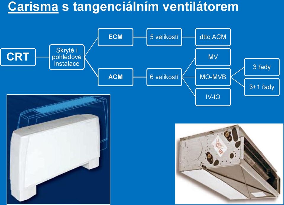 ACM CRT Skryté i pohledové