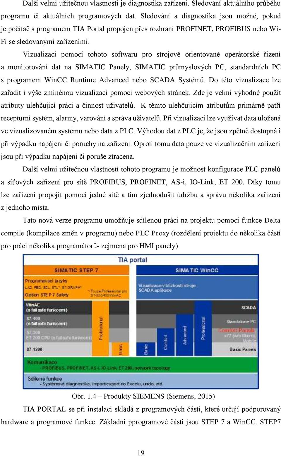 Vizualizaci pomocí tohoto softwaru pro strojově orientované operátorské řízení a monitorování dat na SIMATIC Panely, SIMATIC průmyslových PC, standardních PC s programem WinCC Runtime Advanced nebo