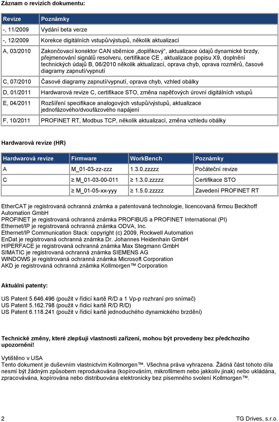 časové diagramy zapnutí/vypnutí C, 07/2010 Časové diagramy zapnutí/vypnutí, oprava chyb, vzhled obálky D, 01/2011 Hardwarová revize C, certifikace STO, změna napěťových úrovní digitálních vstupů E,