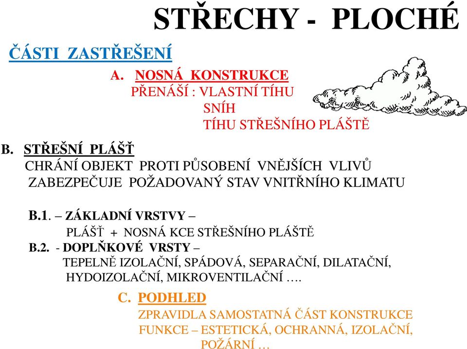 ZÁKLADNÍ VRSTVY PLÁŠŤ + NOSNÁ KCE STŘEŠNÍHO PLÁŠTĚ B.2.