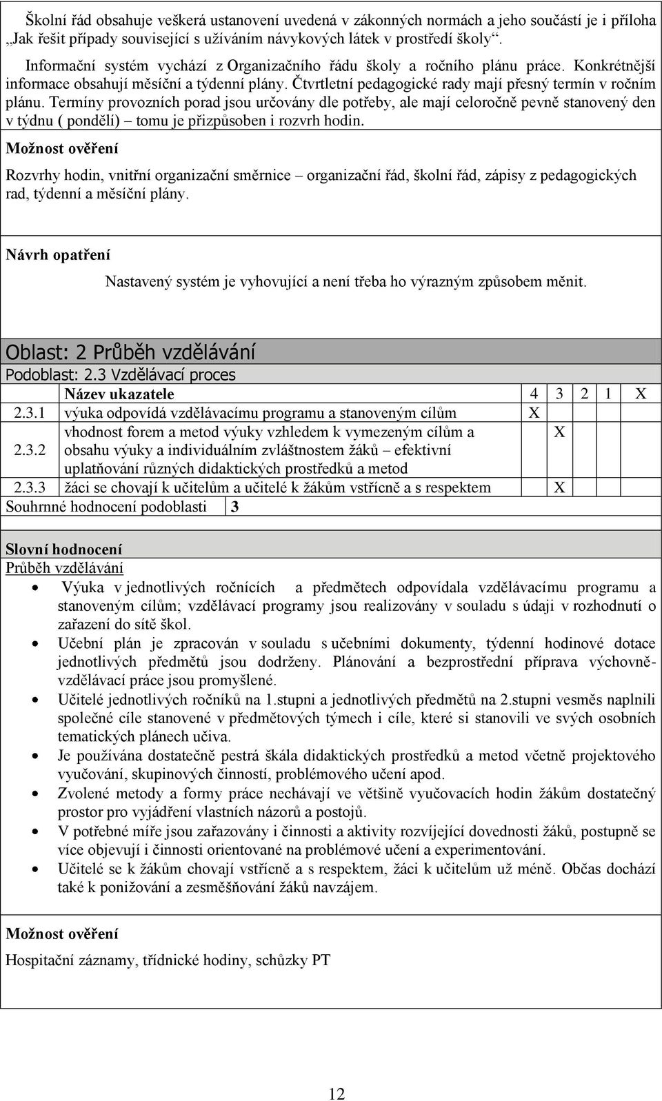 Termíny provozních porad jsou určovány dle potřeby, ale mají celoročně pevně stanovený den v týdnu ( pondělí) tomu je přizpůsoben i rozvrh hodin.