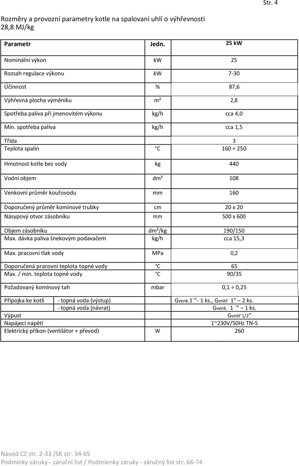 spotřeba paliva kg/h cca 1,5 Třída 3 Teplota spalin C 160 250 Hmotnost kotle bez vody kg 440 Vodní objem dm³ 108 Venkovní průměr kouřovodu mm 160 Doporučený průměr komínové trubky cm 20 x 20 Násypový