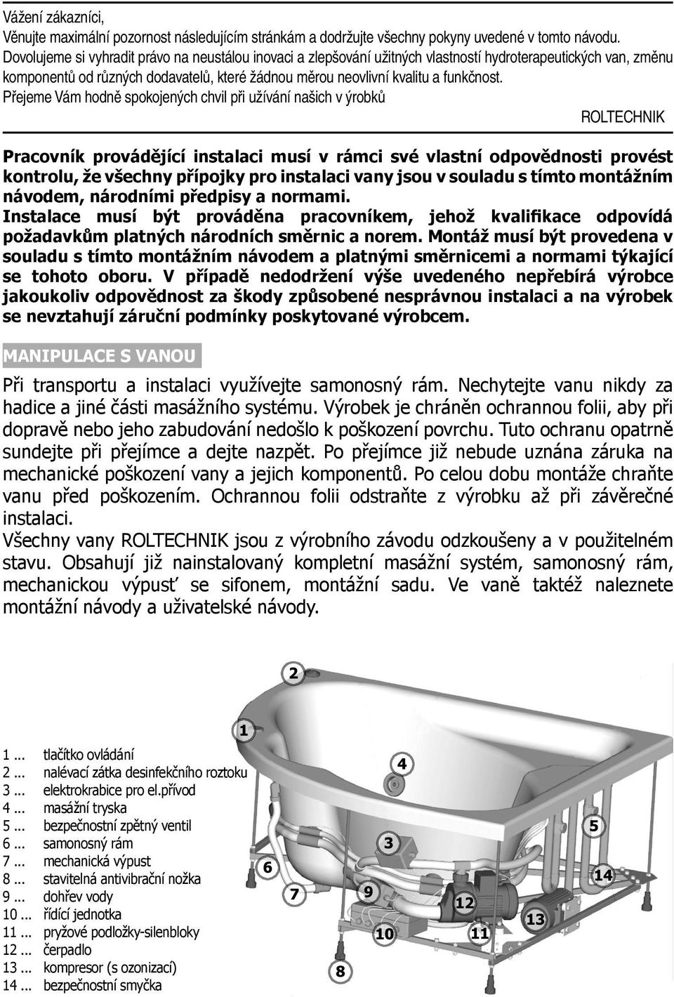 Přejeme Vám hodně spokojených chvil při užívání našich v ýrobků ROLTECHNIK Pracovník provádějící instalaci musí v rámci své vlastní odpovědnosti provést kontrolu, že všechny přípojky pro instalaci