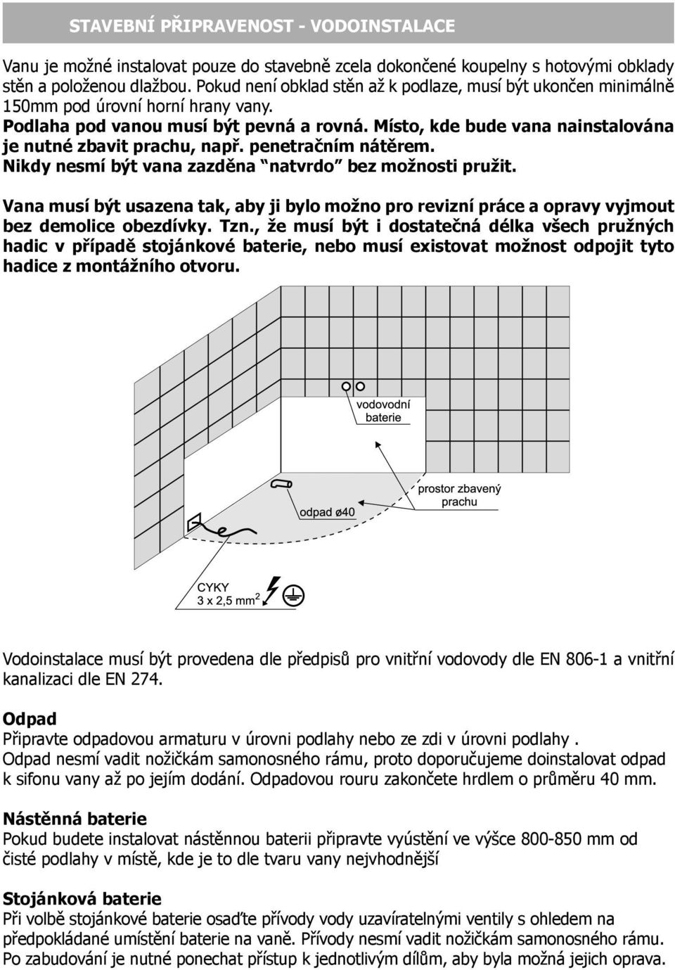 Místo, kde bude vana nainstalována je nutné zbavit prachu, např. penetračním nátěrem. Nikdy nesmí být vana zazděna natvrdo bez možnosti pružit.