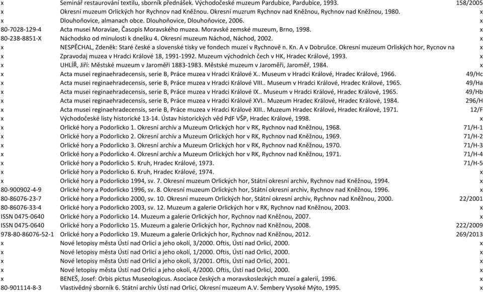 Moravské zemské muzeum, Brno, 1998. x 80-238-8851-X Náchodsko od minulosti k dnešku 4. Okresní muzeum Náchod, Náchod, 2002.