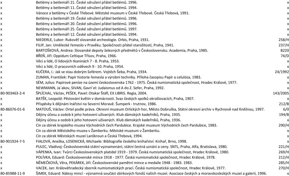 České sdružení přátel betlémů. 1997. x x Betlémy a betlemáři 12. České sdružení přátel betlémů. 1994. x x NIEDERLE, Lubor: Rukověť slovanské archeologie. Orbis, Praha, 1931.