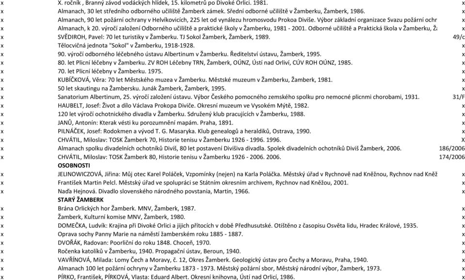 výročí založení Odborného učiliště a praktické školy v Žamberku, 1981-2001. Odborné učiliště a Praktická škola v Žamberku, Žamberk, 2001. x x SVĚDIROH, Pavel: 70 let turistiky v Žamberku.