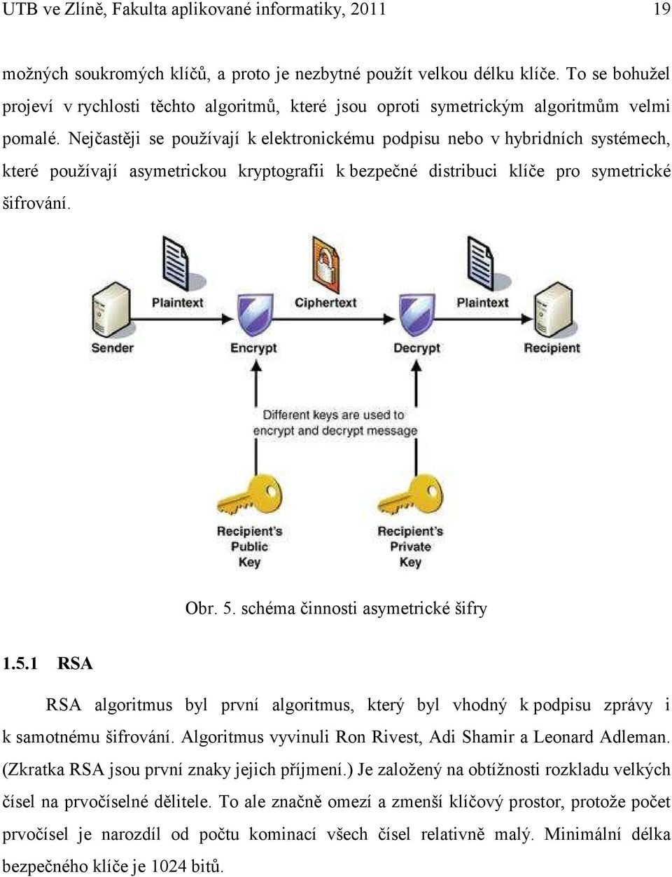 Nejčastěji se používají k elektronickému podpisu nebo v hybridních systémech, které používají asymetrickou kryptografii k bezpečné distribuci klíče pro symetrické šifrování. Obr. 5.