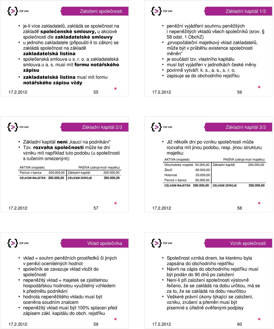 2.2012 55 peněžní vyjádření souhrnu peněžitých i nepeněžitých vkladů všech společníků (srov. 58 odst.