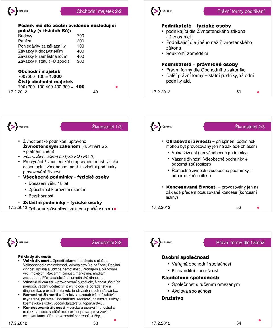 0+100 = 1.000 Čistý obchodní majetek 700+20