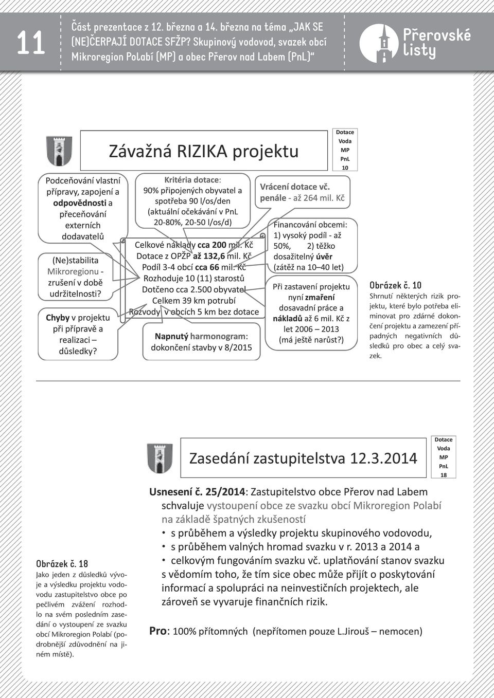 10 Shrnutí některých rizik projektu, které bylo potřeba eliminovat pro zdárné dokončení projektu a zamezení případných negativních důsledků pro