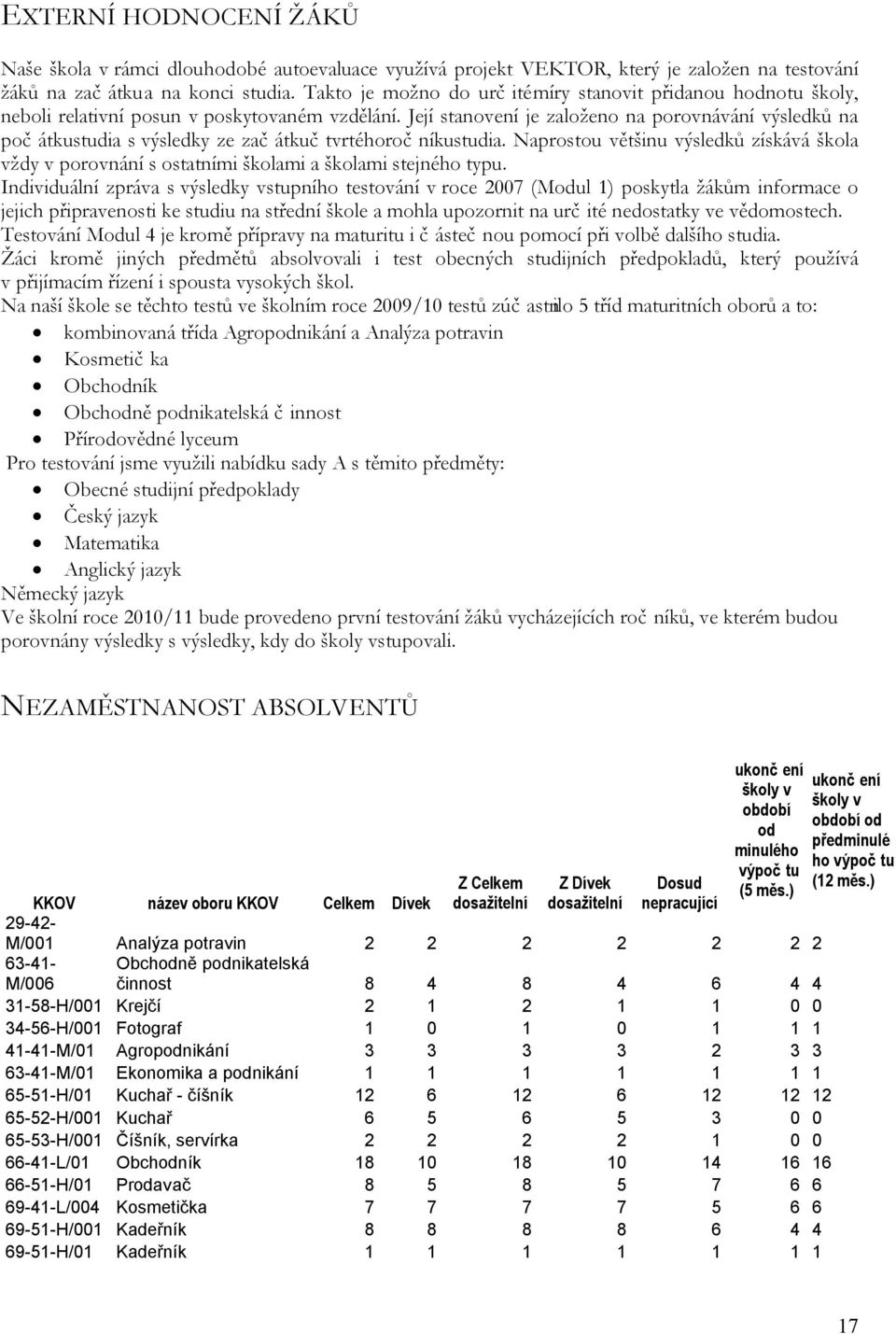 Její stanovení je založeno na porovnávání výsledků na počátkustudia s výsledky ze začátkučtvrtéhoročníkustudia.