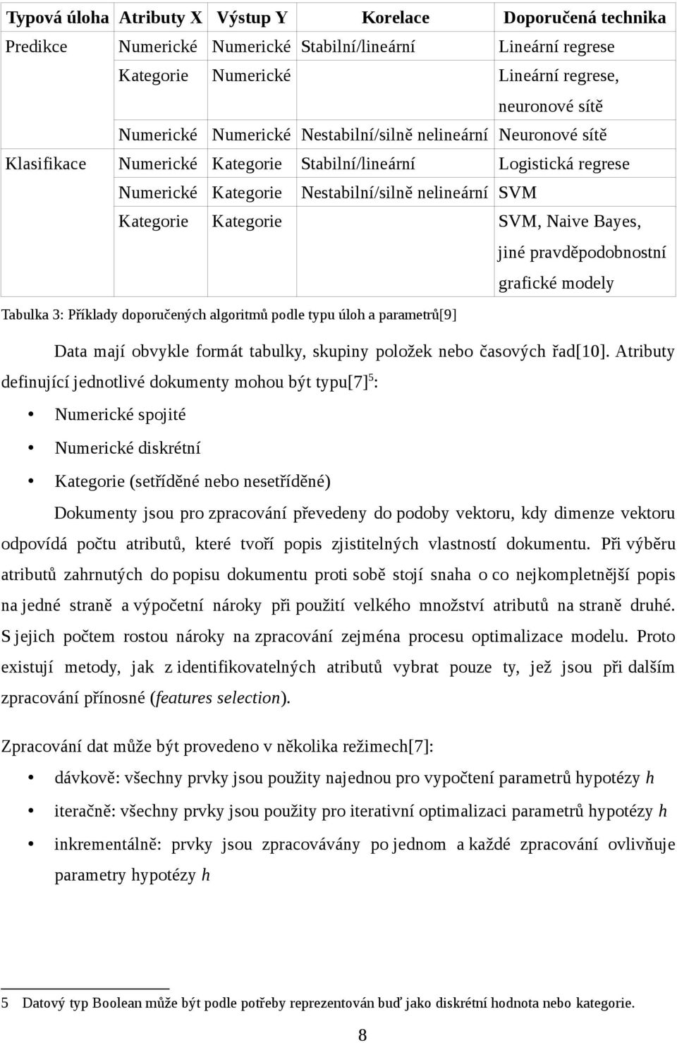 Bayes, jiné pravděpodobnostní grafické modely Tabulka 3: Příklady doporučených algoritmů podle typu úloh a parametrů[9] Data mají obvykle formát tabulky, skupiny položek nebo časových řad[10].