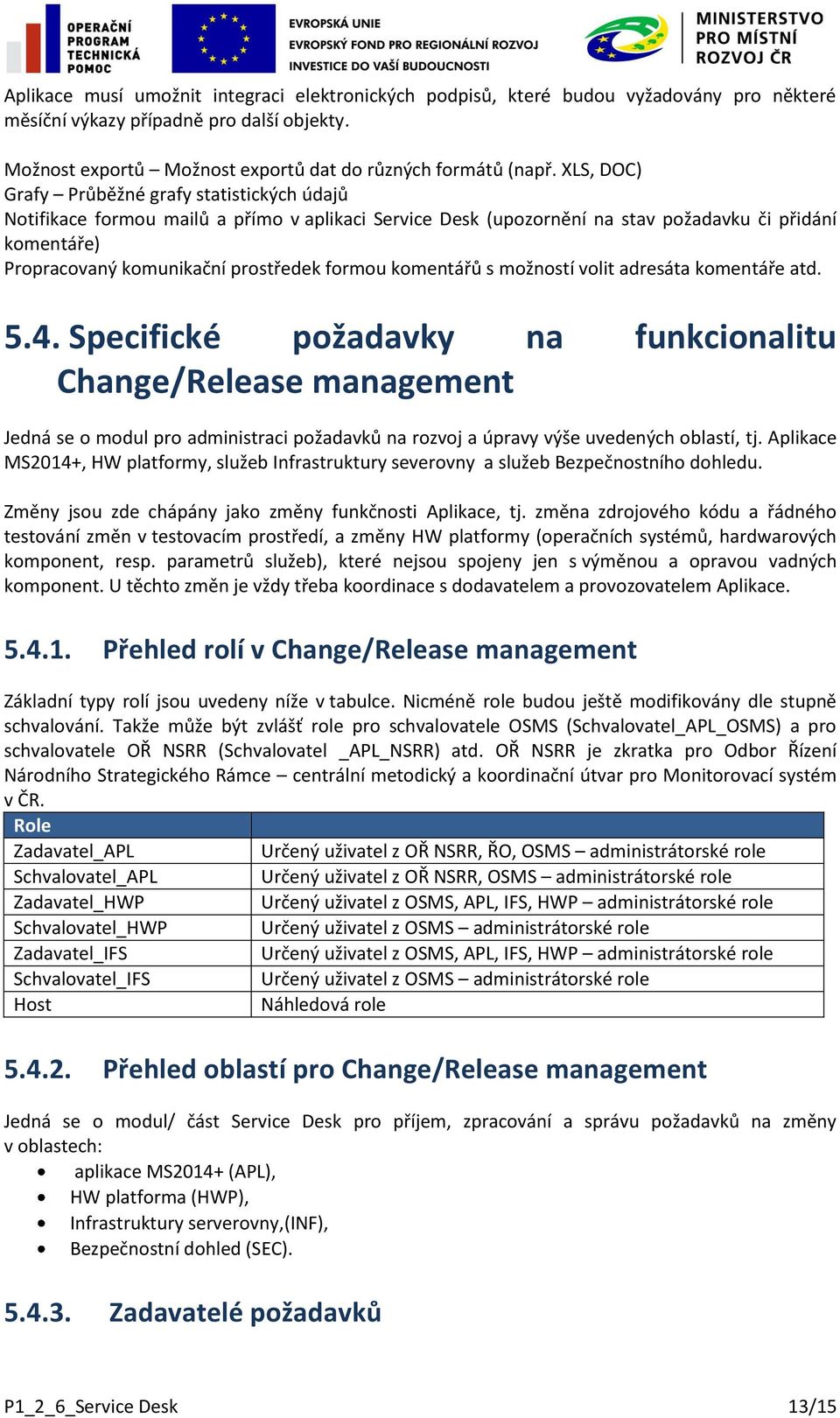 formou komentářů s možností volit adresáta komentáře atd. 5.4.