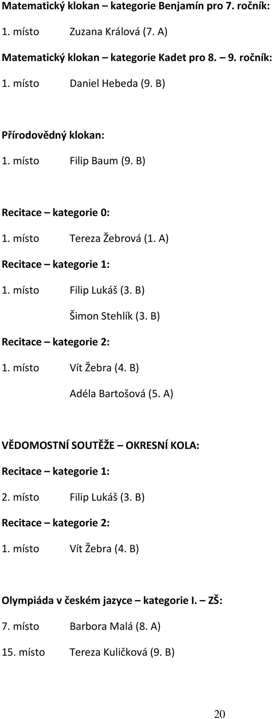 B) Šimon Stehlík (3. B) Recitace kategorie 2: 1. místo Vít Žebra (4. B) Adéla Bartošová (5. A) VĚDOMOSTNÍ SOUTĚŽE OKRESNÍ KOLA: Recitace kategorie 1: 2.