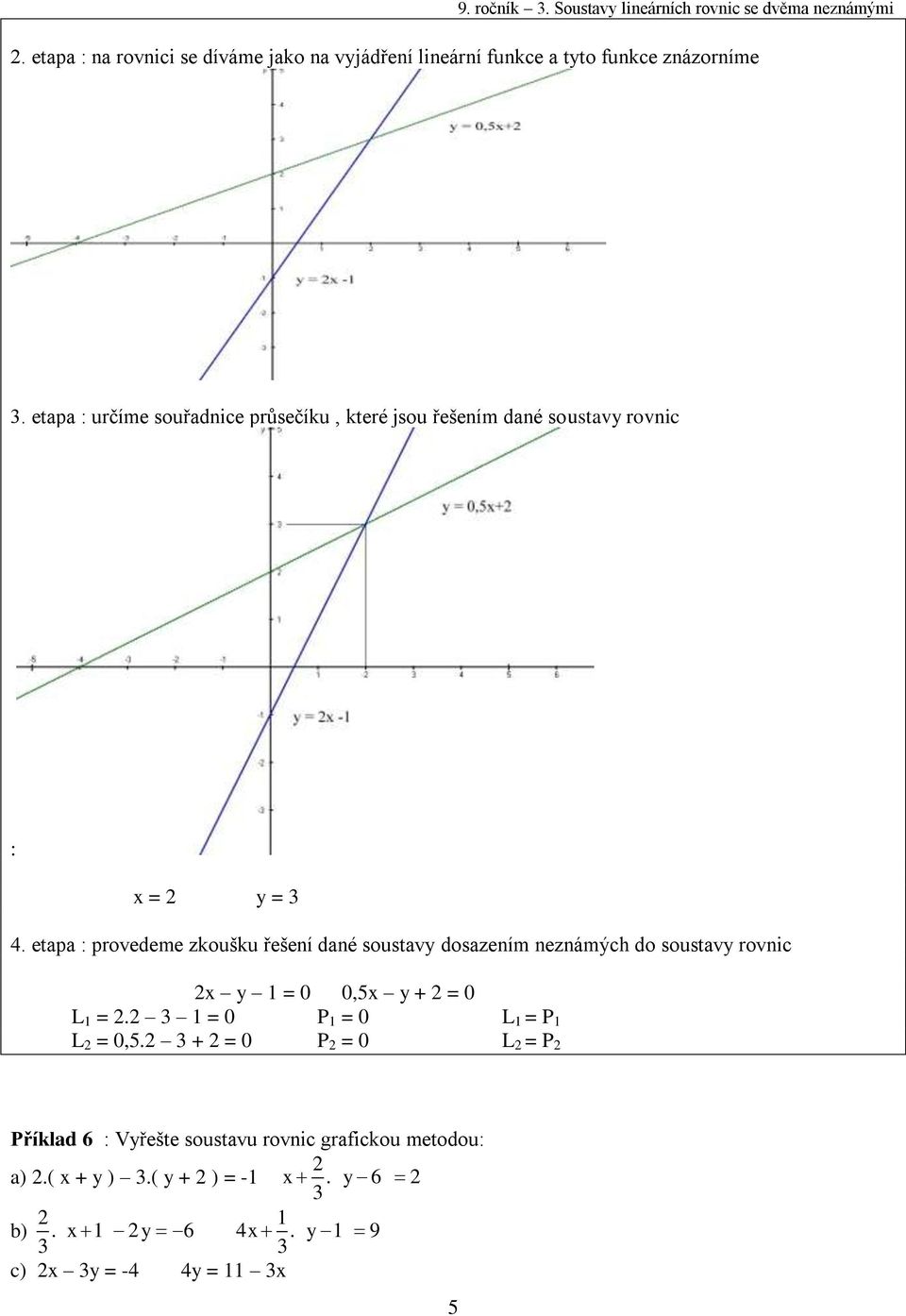 etapa : provedeme zkoušku řešení dané soustavy dosazením neznámých do soustavy rovnic x y = 0 0,5x y + = 0 L =.