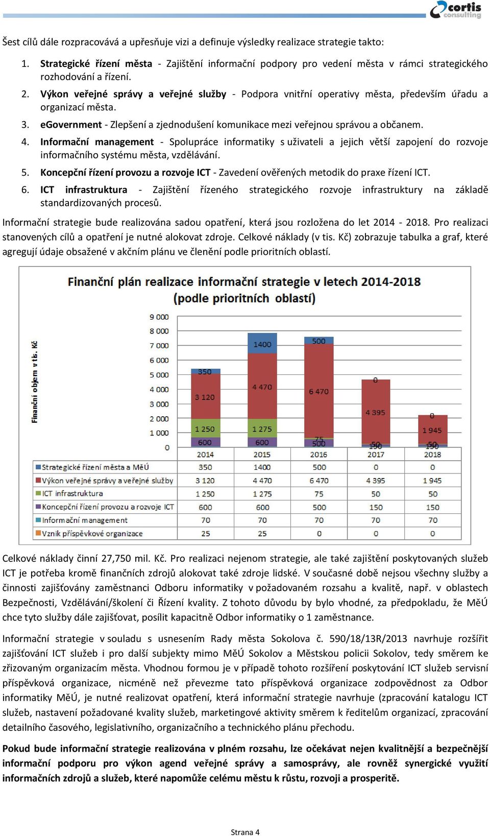 Výkon veřejné správy a veřejné služby - Podpora vnitřní operativy města, především úřadu a organizací města. 3. egovernment - Zlepšení a zjednodušení komunikace mezi veřejnou správou a občanem. 4.