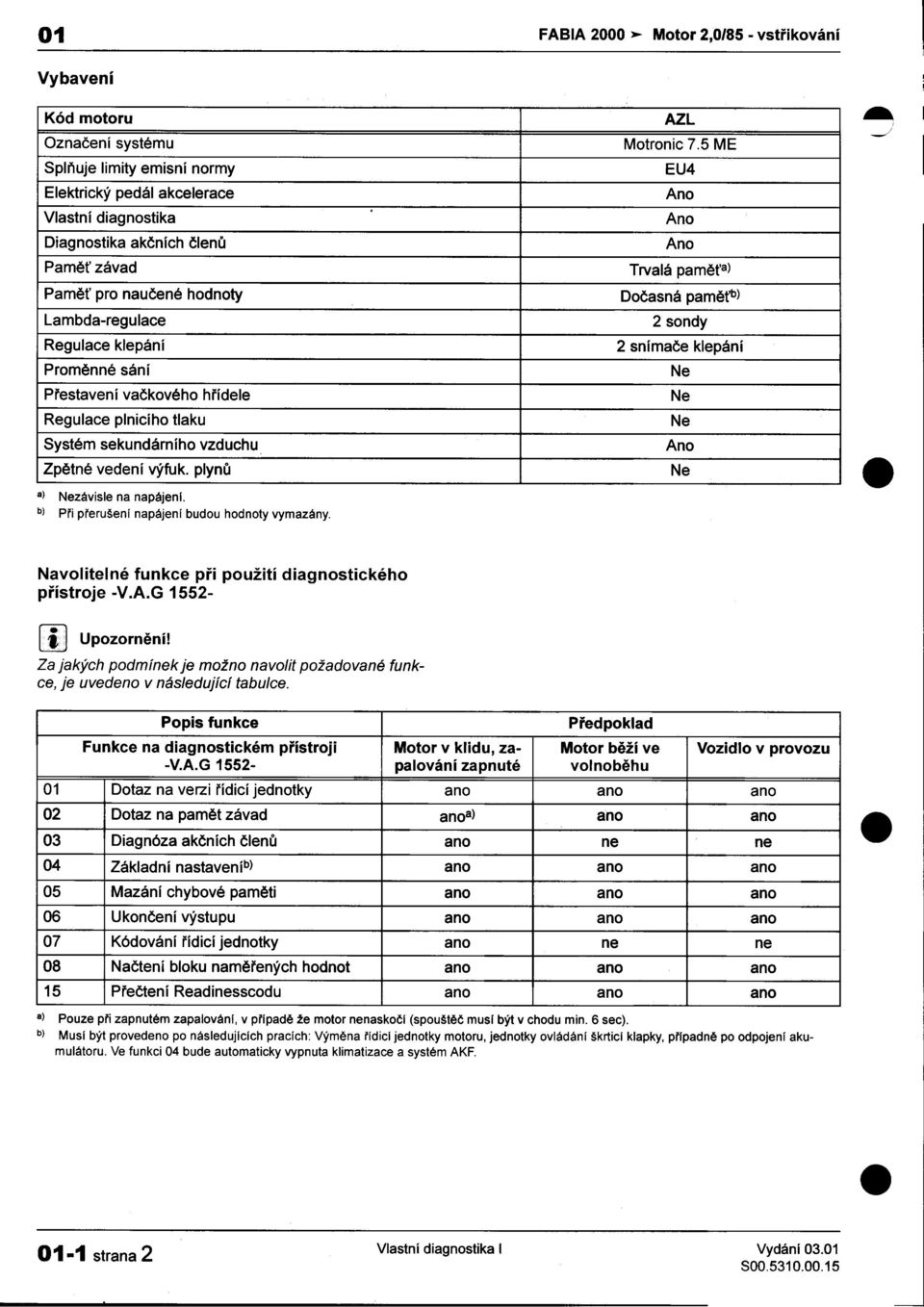 høídele Ne Regulace plnicího tlaku Ne Systém sekundárního vzduchu Ano Zpìtné vedení výfuk plynù Ne a) Nezávisle na napájeni b) Pøi pøerušení napájení budou hodnoty vymazány Navolitelné funkce pøi