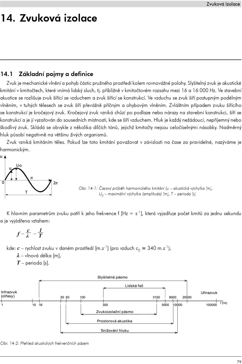 Ve stavební akustice se rozlišuje zvuk šířící se vzduchem a zvuk šířící se konstrukcí.