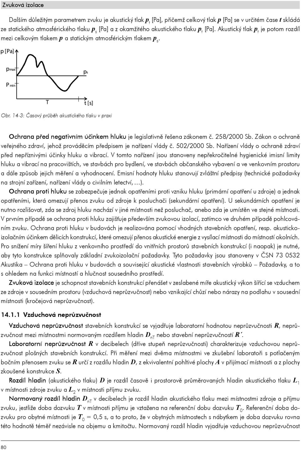 14-3: Časový průběh akustického tlaku v praxi Ochrana před negativním účinkem hluku je legislativně řešena zákonem č. 258/2000 Sb.