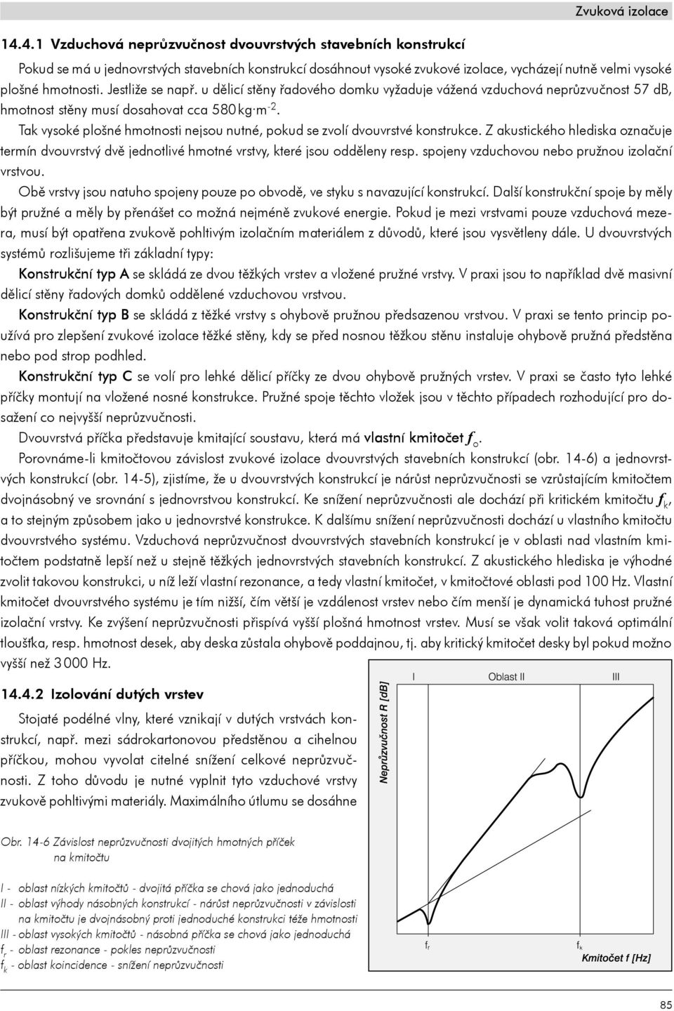 Tak vysoké plošné hmotnosti nejsou nutné, pokud se zvolí dvouvrstvé konstrukce. Z akustického hlediska označuje termín dvouvrstvý dvě jednotlivé hmotné vrstvy, které jsou odděleny resp.