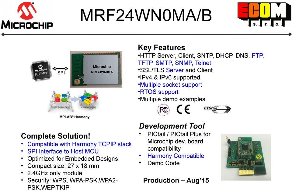Compatible with Harmony TCPIP stack SPI Interface to Host MCU Optimized for Embedded Designs Compact size: 27 x 18 mm 2.