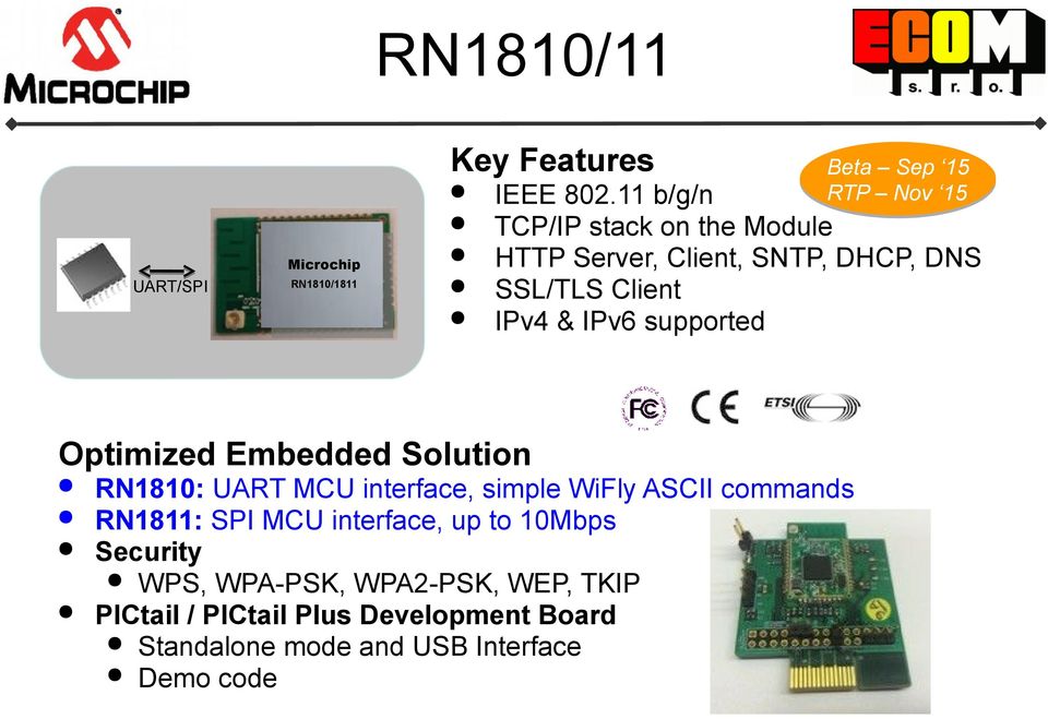 Optimized Embedded Solution RN1810: UART MCU interface, simple WiFly ASCII commands RN1811: SPI MCU interface,