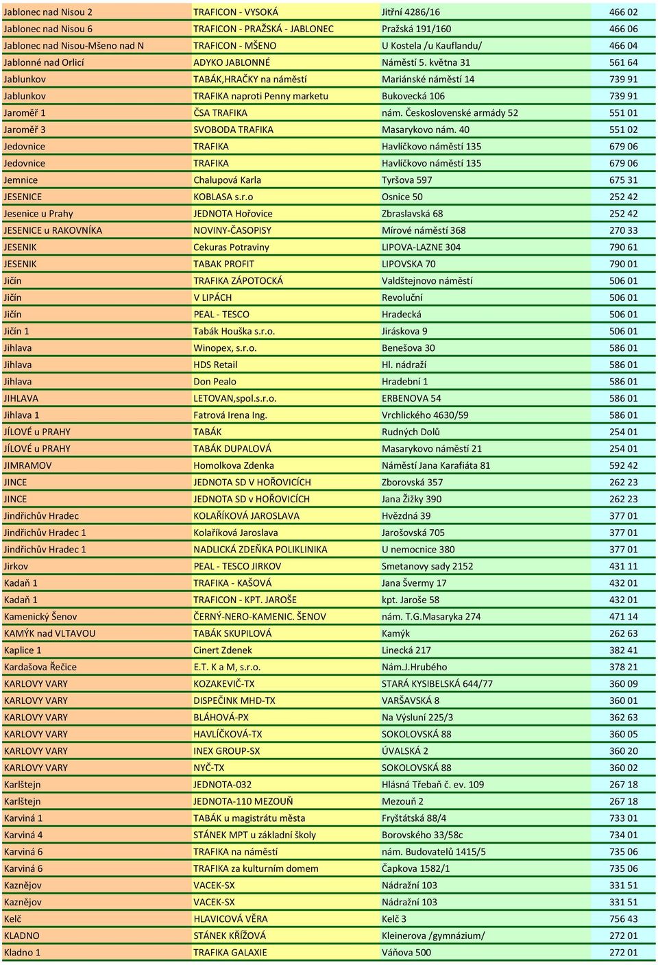 května 31 56164 Jablunkov TABÁK,HRAČKY na náměstí Mariánské náměstí 14 73991 Jablunkov TRAFIKA naproti Penny marketu Bukovecká 106 73991 Jaroměř 1 ČSA TRAFIKA nám.